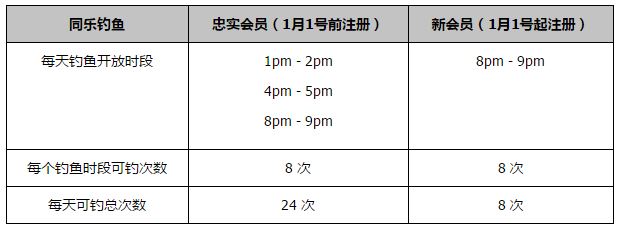 据全市场报道，罗马一直都在关注莱昂纳多，他们可能会在1月再次进行尝试。